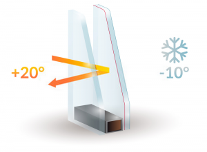 Double Glazing Services in Epsom | Installation & Repairs